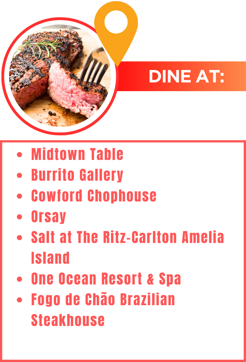 SIH_FFT_Dine_2560 SIH_FFT_Dine_2560